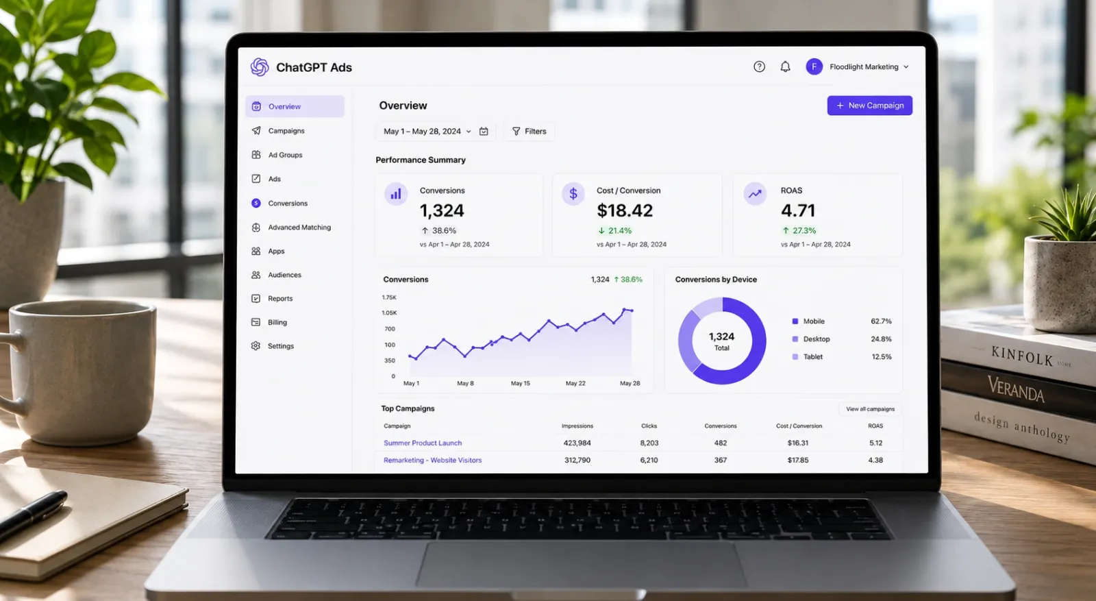 A ChatGPT advertising measurement dashboard